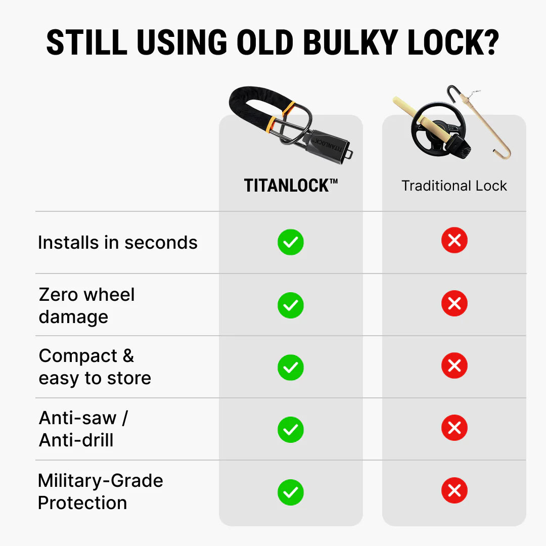 CAR TITANLOCK