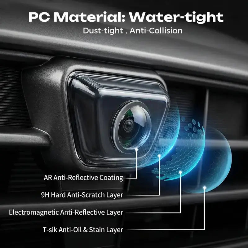 Car Camera Lens Protector